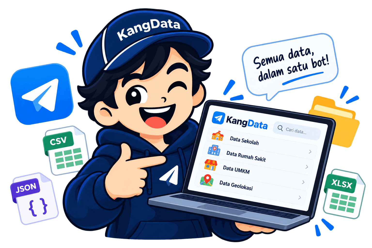 KangData bot — pesan, isi parameter, terima file data